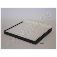 Innenraumfilter Pollenfilter für KIA PRO JD Proceed CD | 24215081