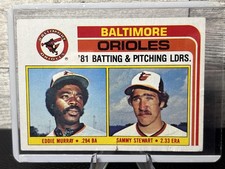1982 Topps - Team Checklist Eddie Murray, Sammy Stewart #426