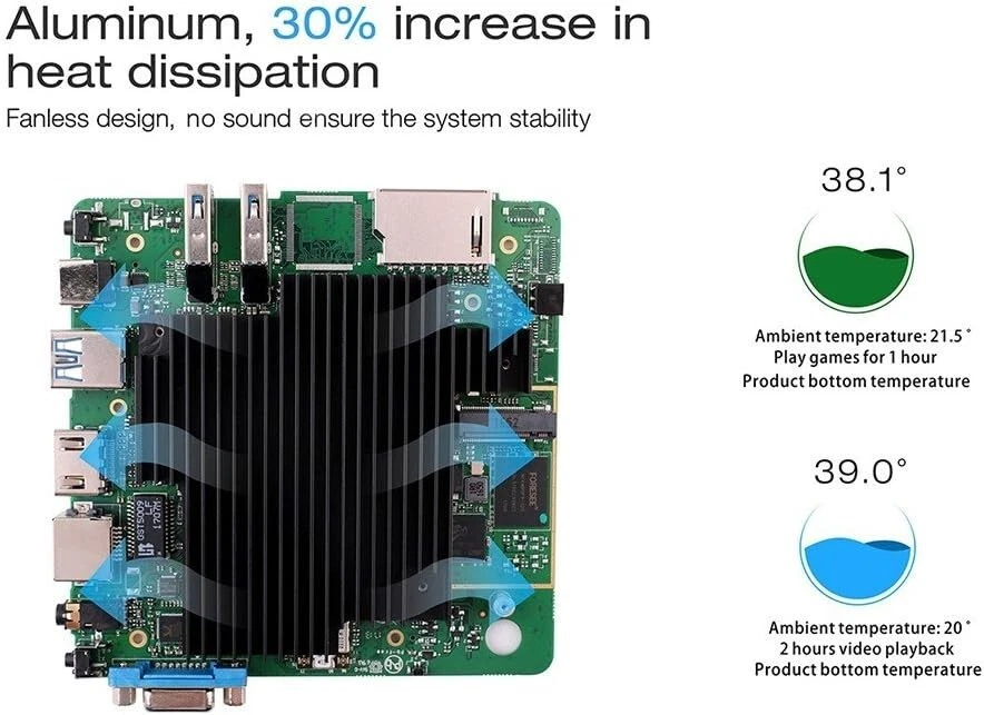 Beelink BT3 Pro Mini PC Windows 10 System 4GB RAM + 64G ROM PC Mini Desktop DDR3 - Image 4 of 4