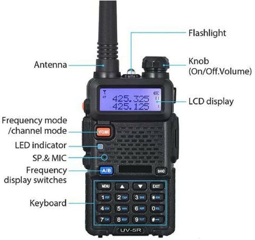 Digital Handheld Radio Scanner Fire Police VHF FM EMS Ham 2-Way Transceiver Dual - Picture 6 of 10