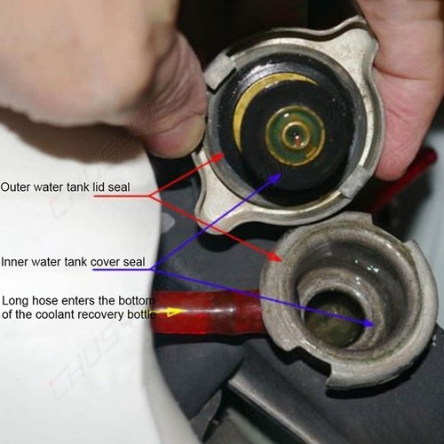 Universal Car Thermostatic Gauge Radiator Cap 1.3 Bar Big Head Water Temp Meter - Foto 13 di 17