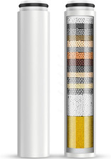 2 Pack Replacement Filters for Handheld Shower Head - Water Softener Filters Bea