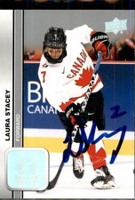 Laura Stacey Signed Autographed 2023 Upper Deck Canada Women Card PWHL Montreal
