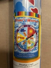 Educational Poster Chart for Learning Weather with Images and Spinning Pointer