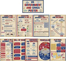 10 Pcs US Government Posters Social Studies Bulletin Board Us History Civics ...