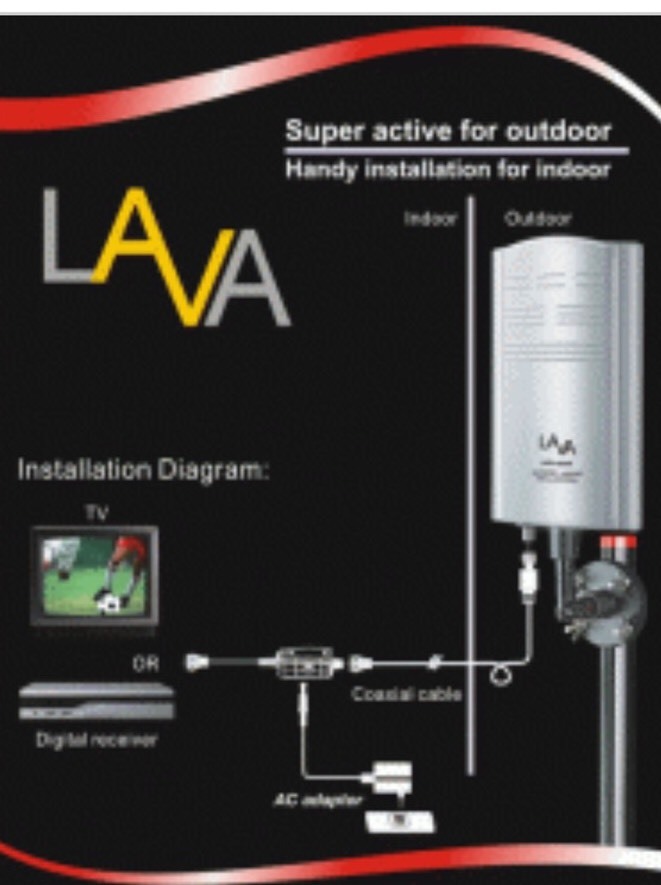 Lava Electronics Indoor/Outdoor HDTV Antenna HD600 Antenna eBay
