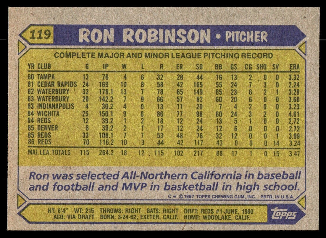 1987 Topps Baseball Ron Robinson Cincinnati Reds #119 Signed | eBay