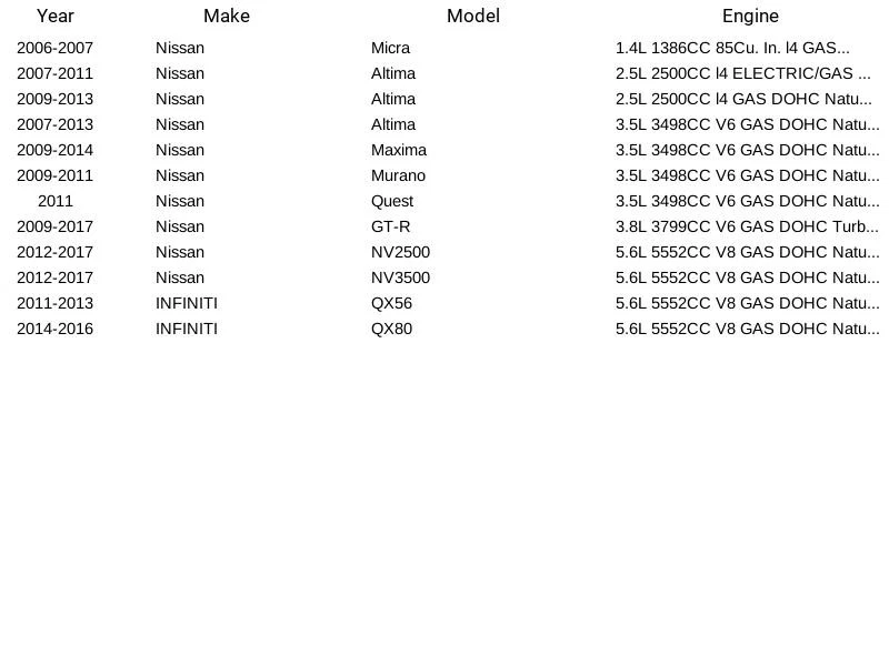 Sensor de oxígeno NTK/NGK 24449 para Nissan Infiniti Altima Máxima 2007-2014 Foto 4 de 4