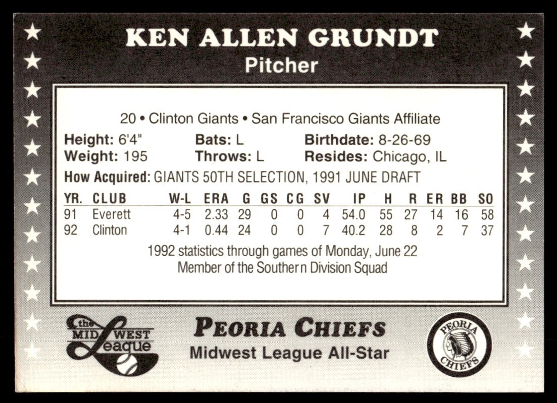 1992 Midwest League All Stars Ken Grundt Clinton Giants #20 EX-MT