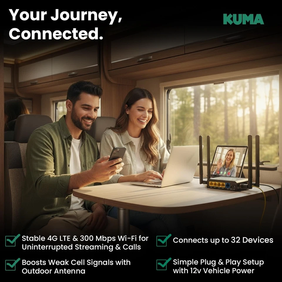 KUMA Connect PRO 4G LTE RV WiFi Kit con Antena Exterior de Alta Ganancia Aumenta la Señal Foto 3 de 4