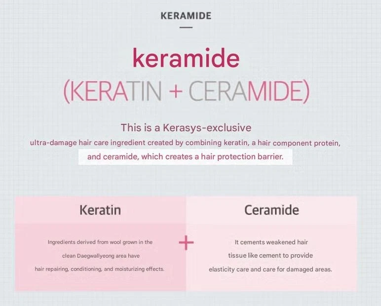 KERASYS Keramide Extreme Damage Clinic Shampoo 600ml Hair Care Shampoo K-Beauty - Image 2 of 4
