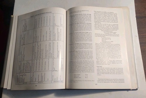 Comprehensive Encyclopedia of U.S. Morgan and Peace Silver Dollars by Van Allen. - Picture 9 of 11