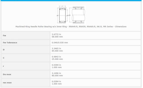 NTN RNA4912R Nadellager 68 x 85 x 25 mm - Bild 5 von 5