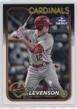2024 Topps Pro Debut Zach Levenson #PD-127 0i4k