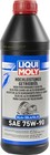 Olio per cambi ad alto rendimento (GL4+) SAE 75W-90 LIQUI-MOLY