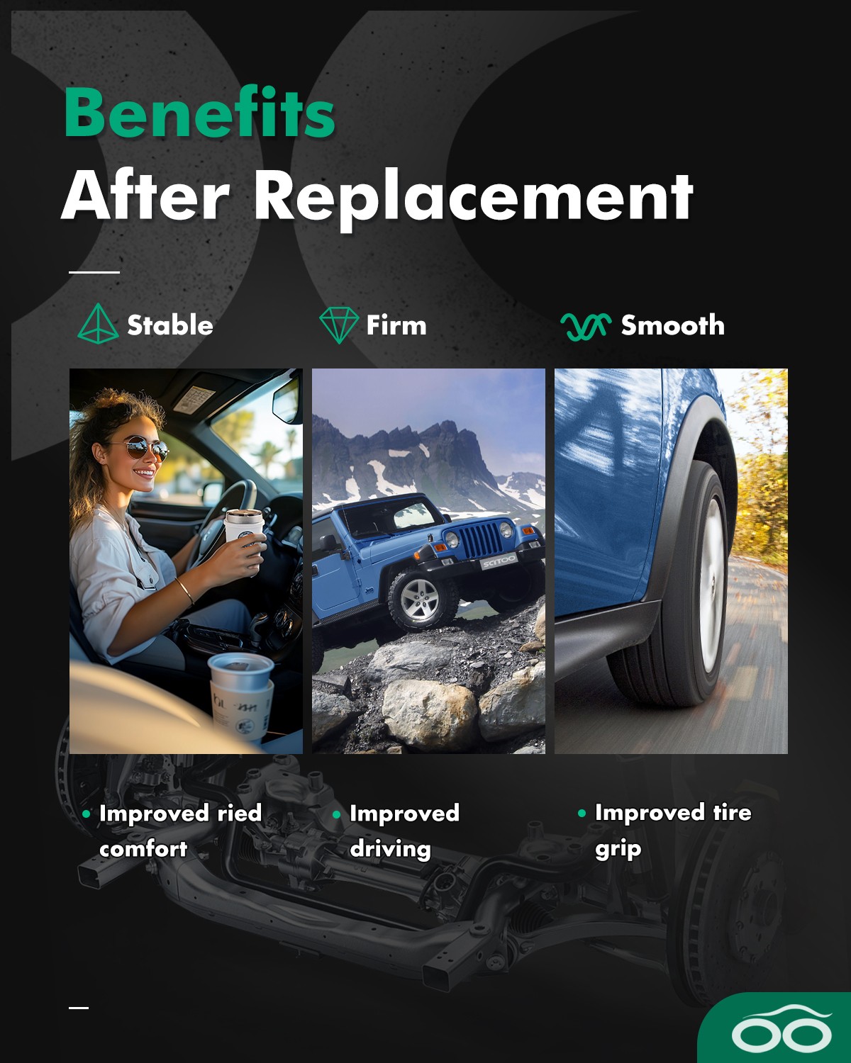 Rear Pair Left Right Shocks Struts For Mazda MPV 2000-2006 RWD 37244