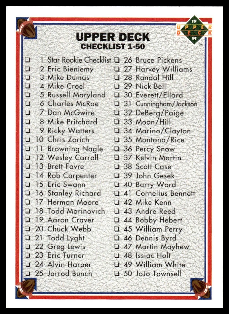 1991 Upper Deck #100b Checklist: 1-100