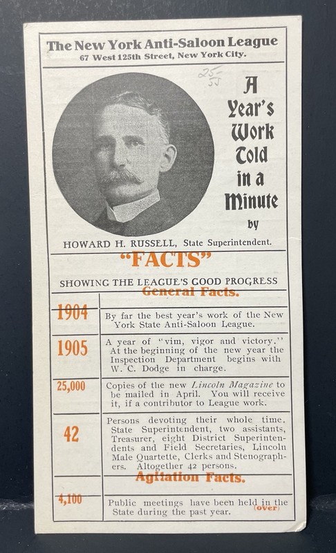 The New York Anti-Saloon League information card. 1904-1905 Prohibition
