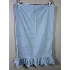 Ralph Lauren Gingham Ruffle Pillowcase Set of 2 Blue White Cotton Made in USA