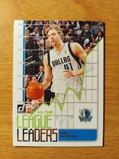 DIRK NOWITZKI 2020-21 PANINI DONRUSS 