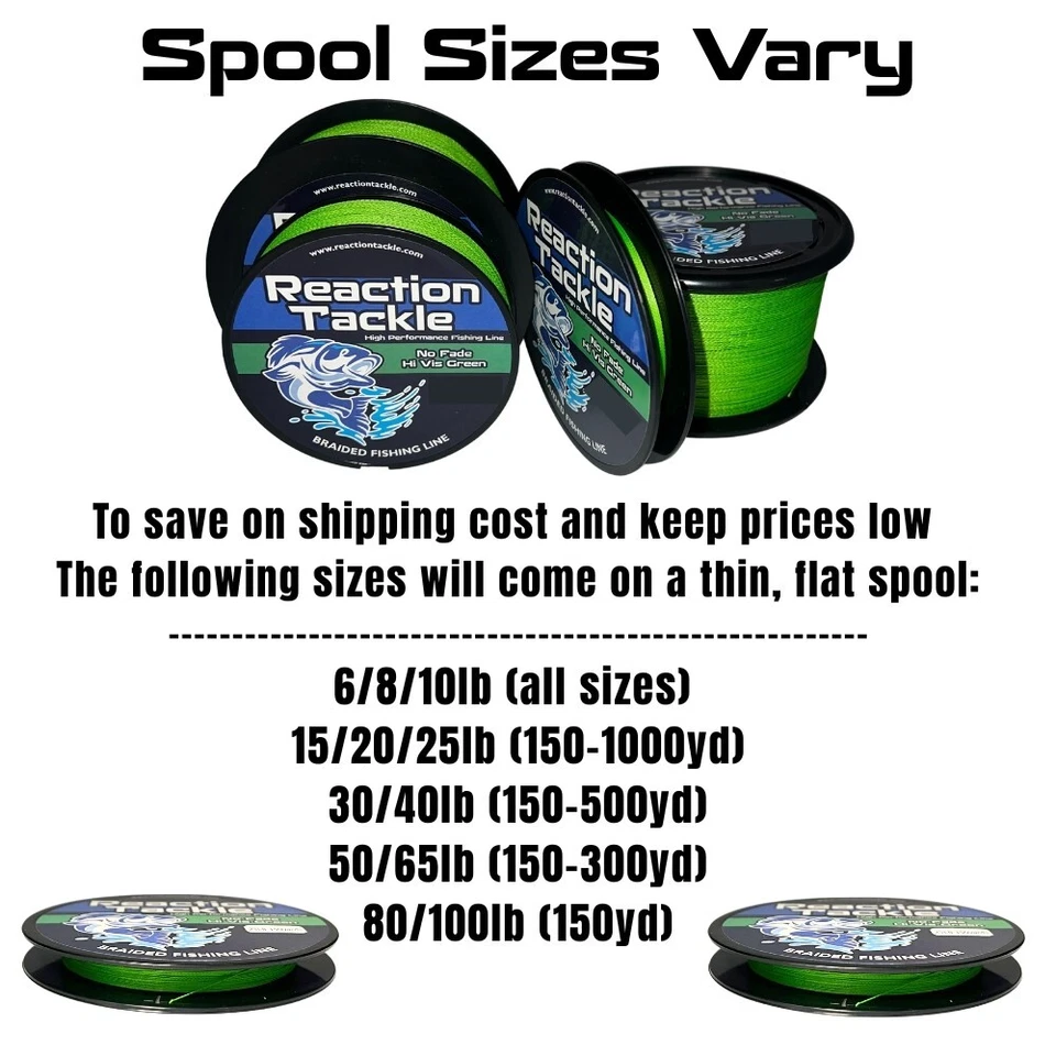 Reaction Tackle High Performance Braided Fishing Line / Braid - Multi-Color - Image 2 of 4