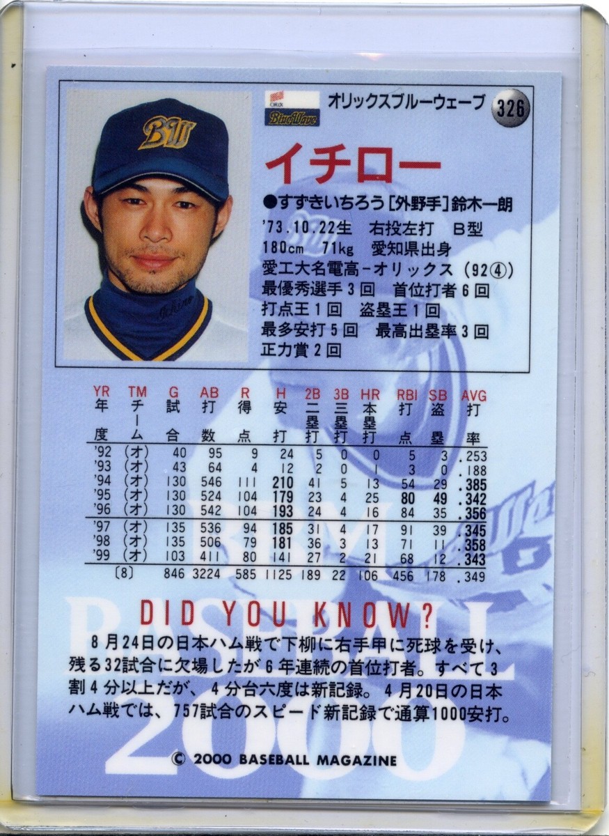 2000 Ichiro 51 Bluewave Japanese League | eBay