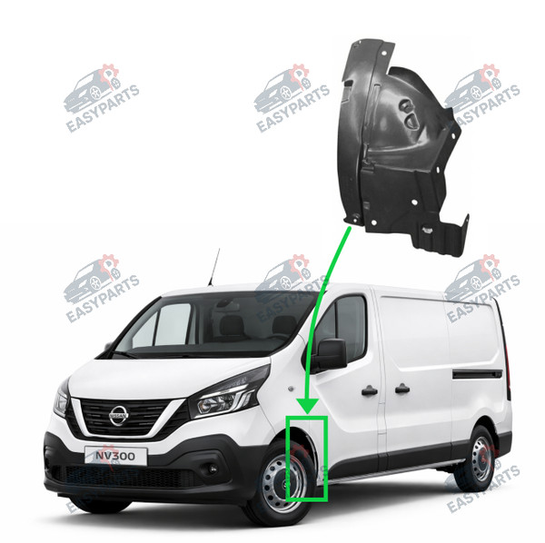 Radlauf StoßStange Locaro Vorne Links FüR Nissan NV300 Ab 2016-image