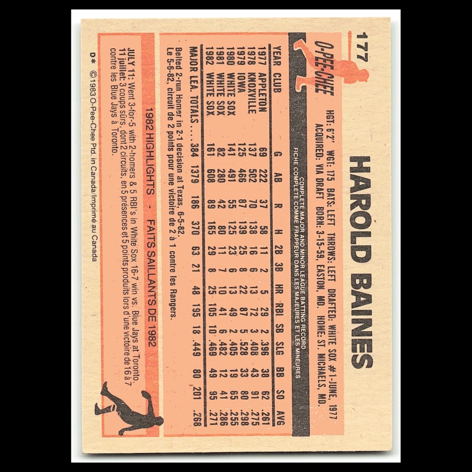 Harold Baines #177 1983 O-Pee-Chee Chicago White Sox Baseball Card MLB NM - Image 2 of 3