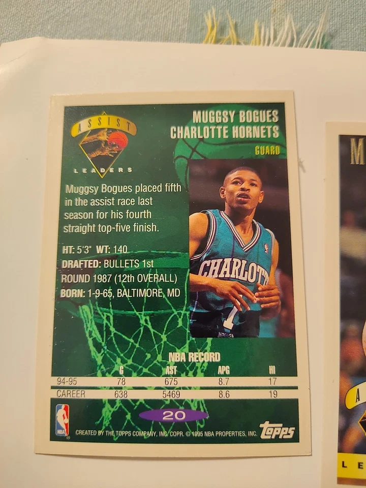 Баскетбольные карточки Muggsy Bogues 6 штук 1995-1996 Topps NBA Hoops - Изображение 3 из 4