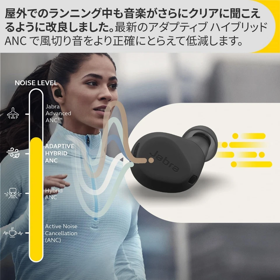 Jabra Elite 8 Active Wireless In-Ear Bluetooth Earbuds black New From Japan - Image 3 of 4