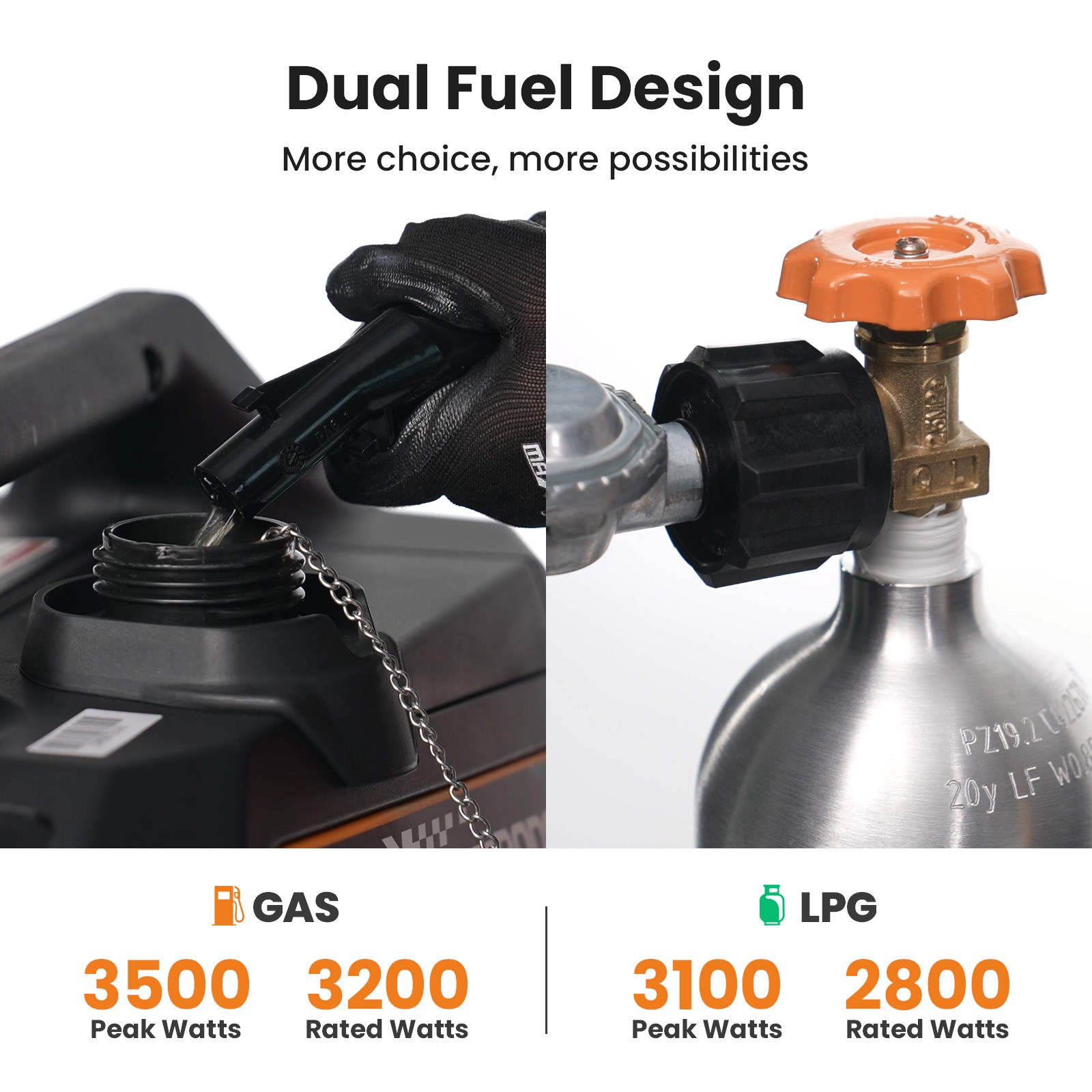 Gas LPG Powered Portable Generator 3200 Watt Electric Start Home Back up  RV