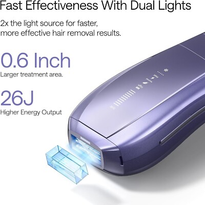 Ulike Laser Hair Removal, Air 10 IPL Hair Removal for Women
