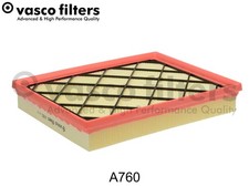 DAVID VASCO Luftfilter für Ford Focus IV Turnier HP Kuga III DFK HN