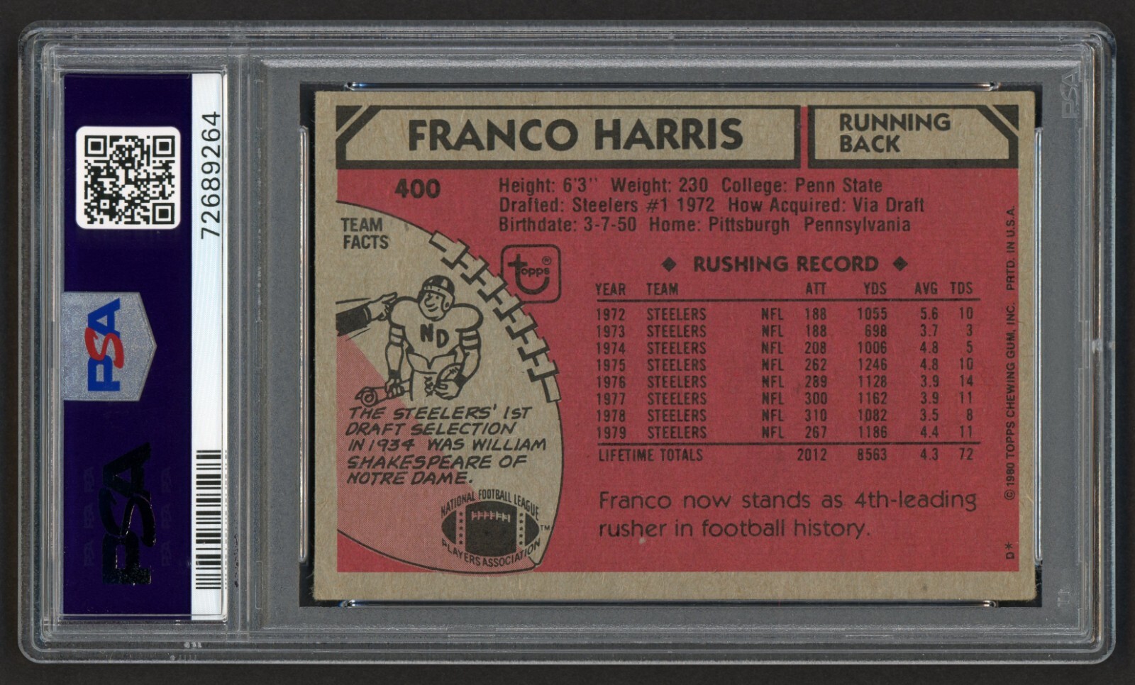 1980 TOPPS FRANCO HARRIS #400 PITTSBURGH STEELERS HOF VINTAGE PSA 4 VG-EXCELLENT view 2