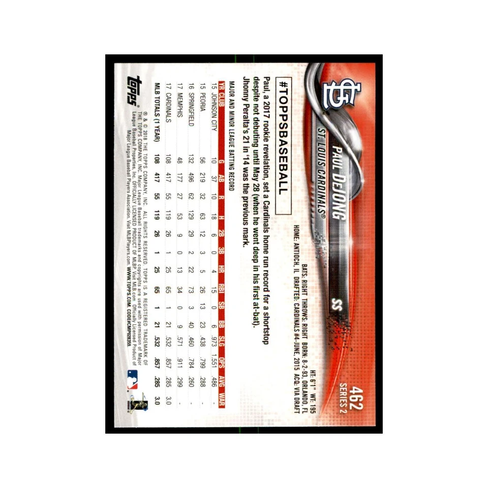 Paul DeJong Gold Cup 2018 Topps #462 St. Louis Cardinals Baseball Card NM - Image 2 of 3