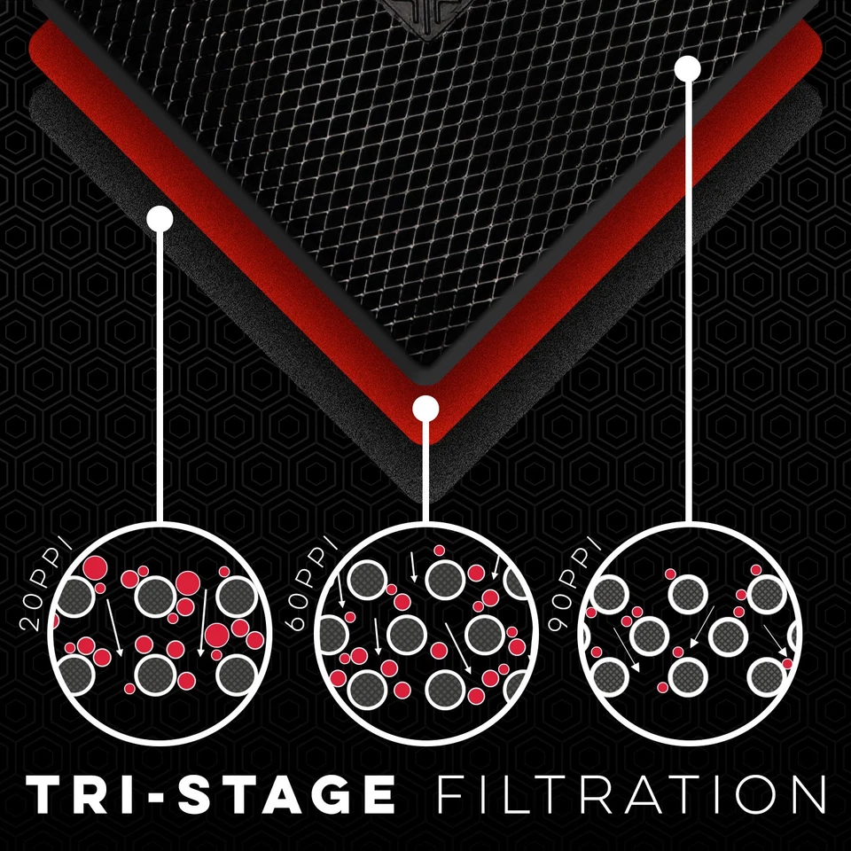 Filtre à air PIPERCROSS pour AUDI 80 B3 BERLINE (893, 894, 8A2) 1,8L 90ch année 86- - Photo 4/4
