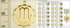 Zodiac / astrology sign decorative pendants, various designs & necklace options