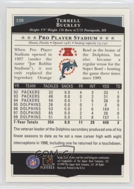 1999 Upper Deck Victory Terrell Buckley #139 - Image 2 of 2