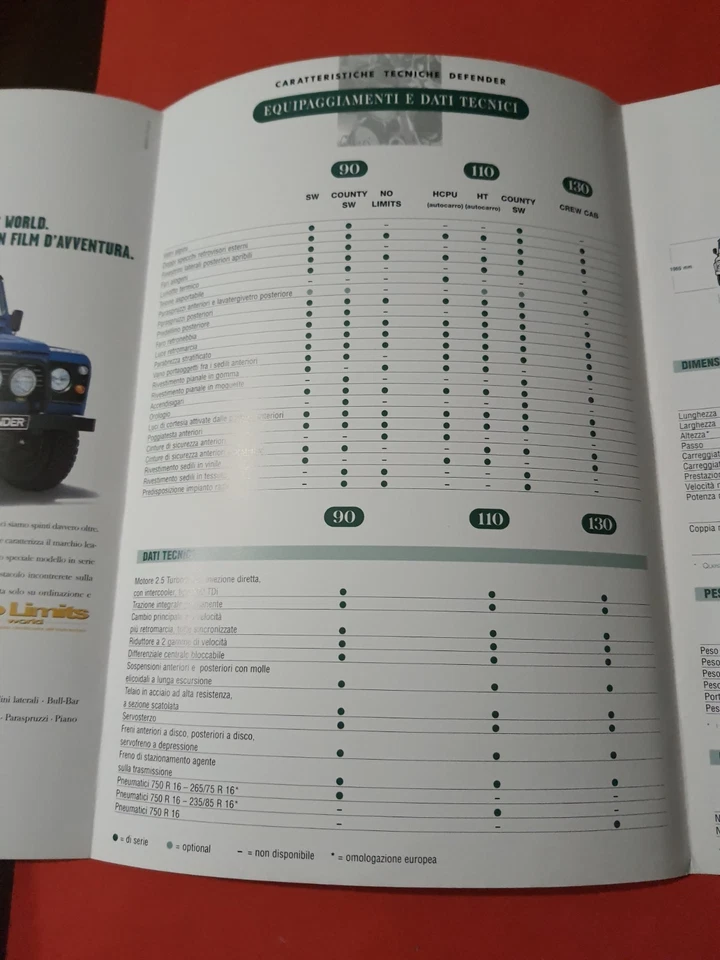 Land Rover DEFENDER tutte le versioni Depliant Brochure 04/1998 Originale - Immagine 3 di 3