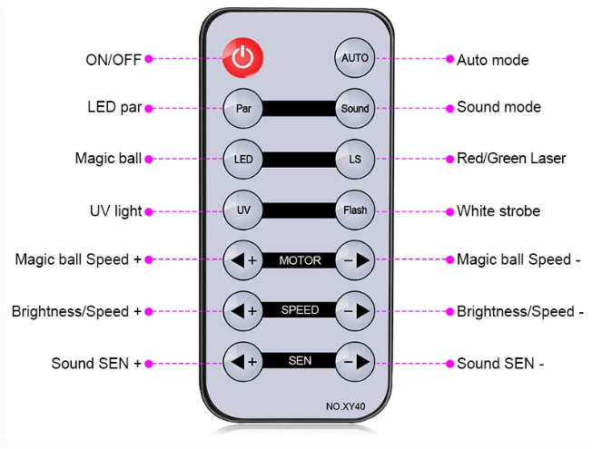 CFX Partyvibe 3 - 5 In1 LED RGB DJ Lights with Stand Remote Ball Laser Bar Stage - Image 3 of 4