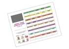 SWEETS THEMED SCRATCH CARD - FUNDRAISING SPORT IDEA EVENT CHARITY