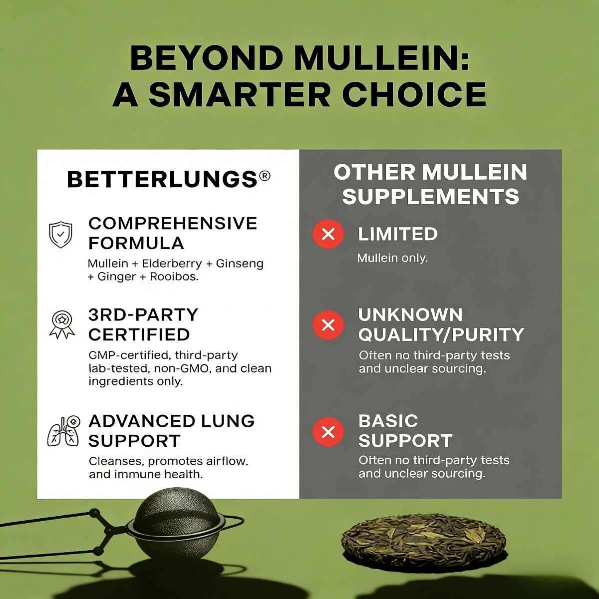 Caffeine-Free Herbal Tea for Lungs ,Betterbrand with Mullein, Thyme & Ginseng