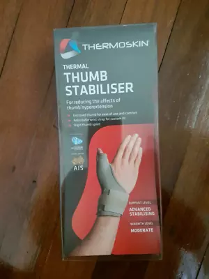 Opinion, you Jacob thumb splint for that Really. agree Jacob thumb splint congratulate, excellent