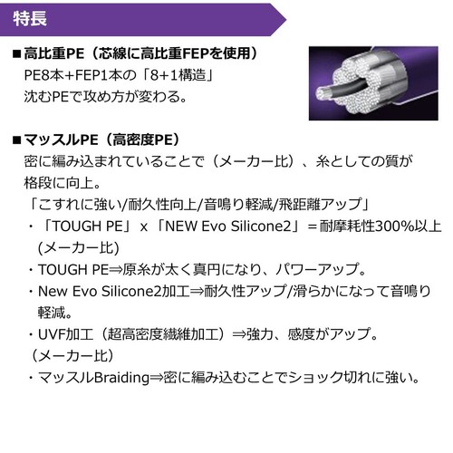 DAIWA PE Line UVF PE Dura Heavy X8+1+Si2 Light Purple 0.6-200 - Picture 3 of 6