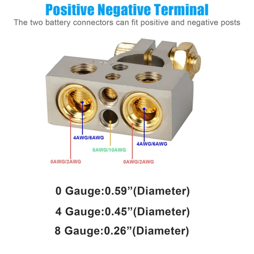 2 Autobatterie Klemme Verbinder Top Post Positiv Negativ Schwerlast Universal - Bild 6 von 10