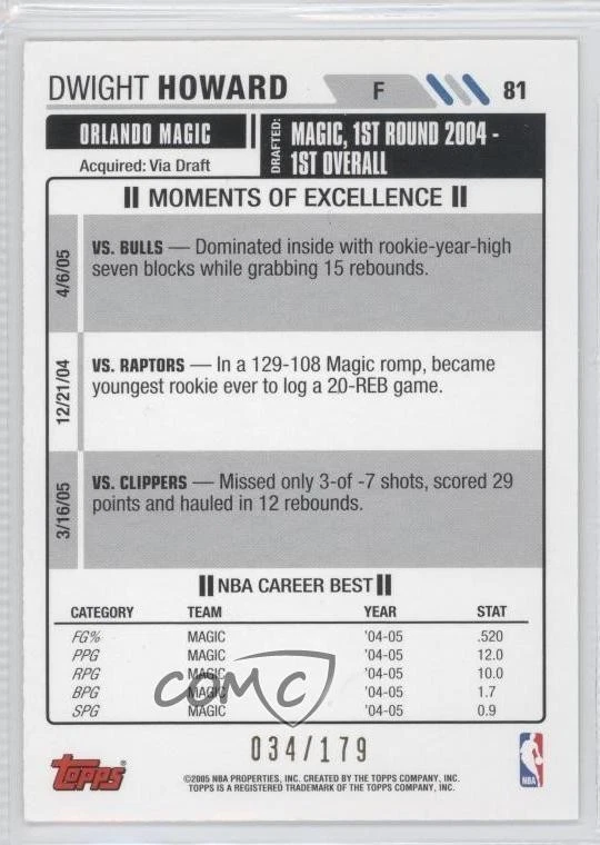 2005-06 Topps Big Game /179 Dwight Howard #81 HOF - Image 2 of 2