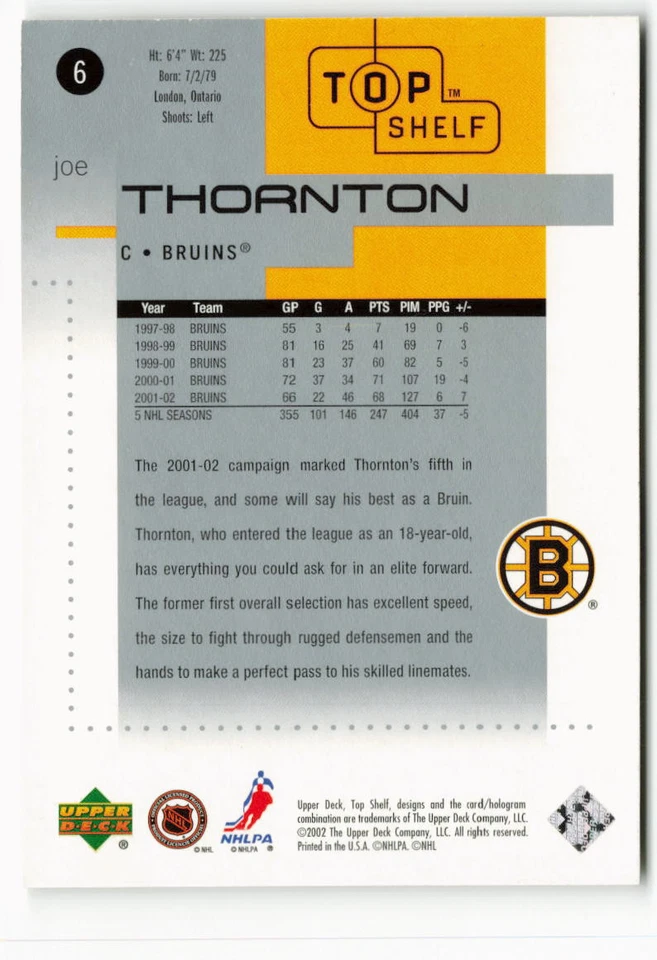 2002-03 Joe Thornton Upper Deck Top Shelf - Boston Bruins - Image 2 of 2