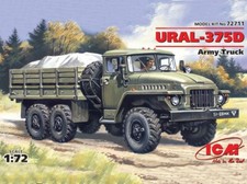 ICM 72711  URAL-375D Army Truck 1/72 scale Plastic Kit