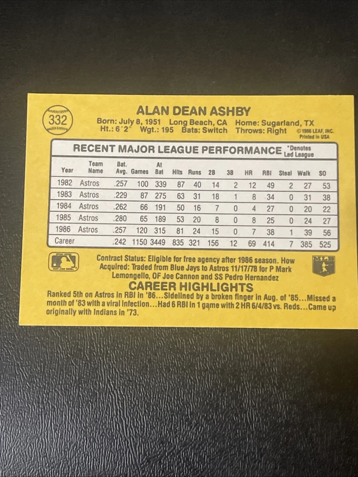 1987 Donruss - Alan Ashby #332 - Image 4 of 4