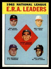 1963 Topps #5 (Sandy Koufax / Shaw / Bob Purkey / Don Drysdale / Bob Gibson)